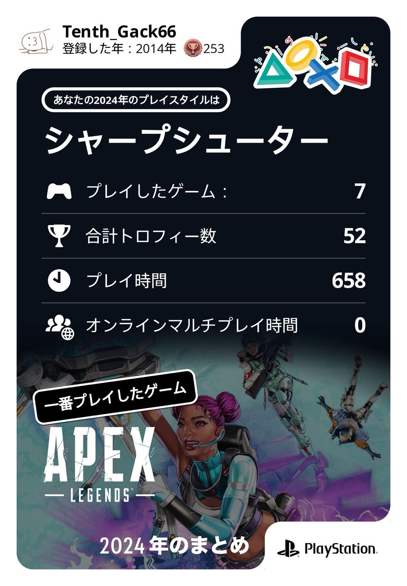 GACK_JP's tweet photo. やっぱそうかー🫠 https://t.co/Fbn6JkKjsy