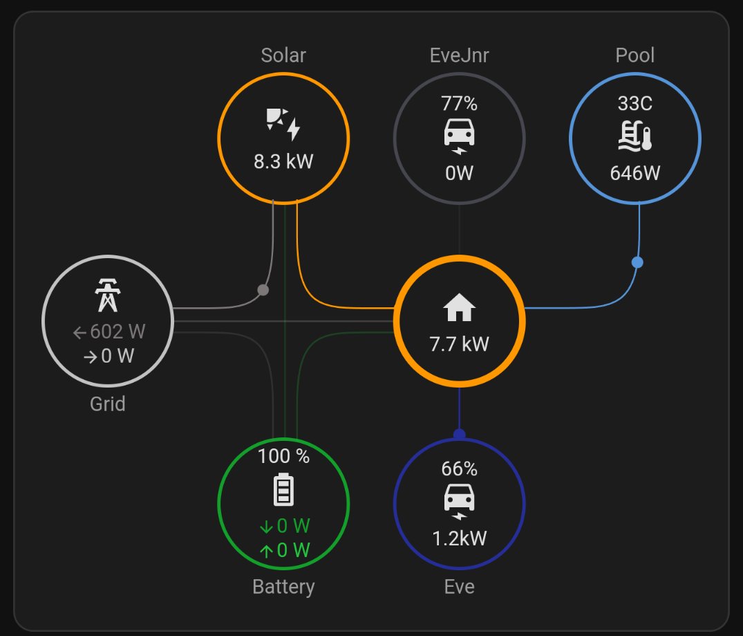Daniel Potts tweet media