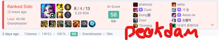 Molecule tweet media