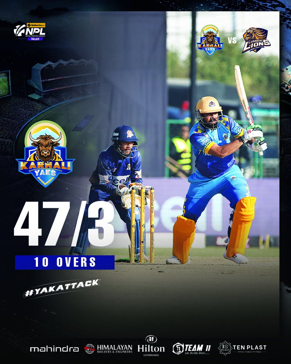 KarnaliYaks's tweet photo. At the halfway mark, Karnali Yaks stands at 47/3 after 10 overs. We are ready to fight back and build solid innings! ππ₯
Stay tuned for more action!
#karnaliyaks #SBLNPL #NepalCricket #Mahindra #agnigroup #karnaliyakssquad #team11 #tenplast #hiltonkathmandu #yakattack https://t.co/qHWSlI6LDl