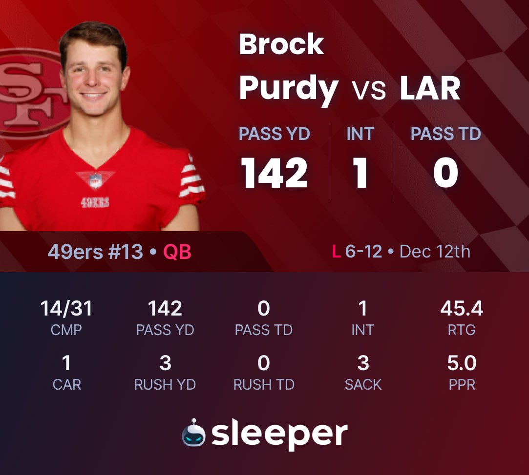 SleeperNFL's tweet photo. Did you start one of these QBs tonight? https://t.co/03Zz3iM14G