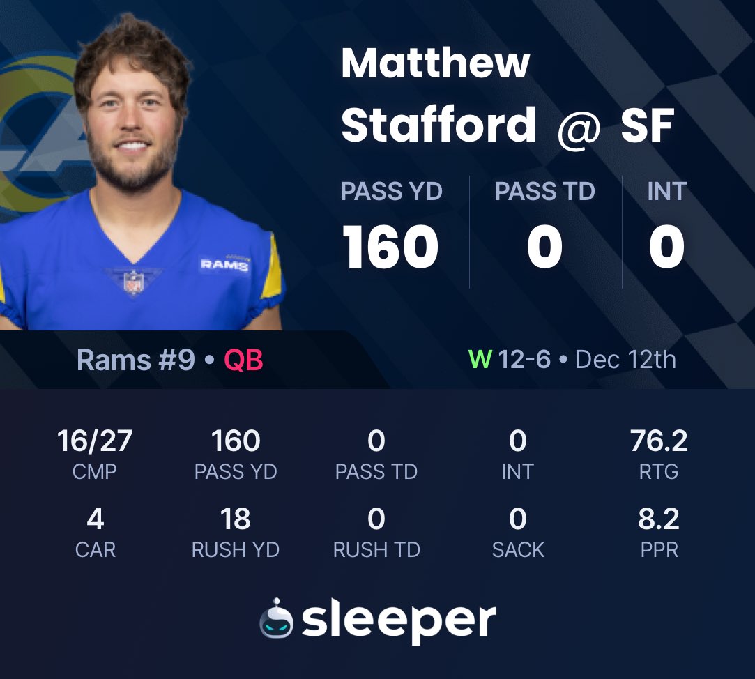 SleeperNFL's tweet photo. Did you start one of these QBs tonight? https://t.co/03Zz3iM14G