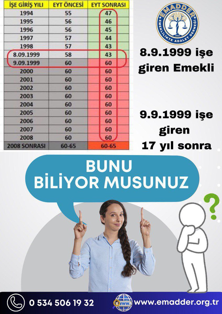 slhcnisilcan's tweet photo. @osman_girgin Günaydın Osman Bey,
Emeklilikte Kademeli geçiş adil bir çözümdür.
Sürdürülebilir ekonomi sistemidir.
Herkesin kazanacağı bu modelle adaleti sağlamak mümkündür.
#MESAJINE
#günebaşlarken
@osman_girgin
@ntv
#KademeBütçeye https://t.co/L8h4cWRnYx