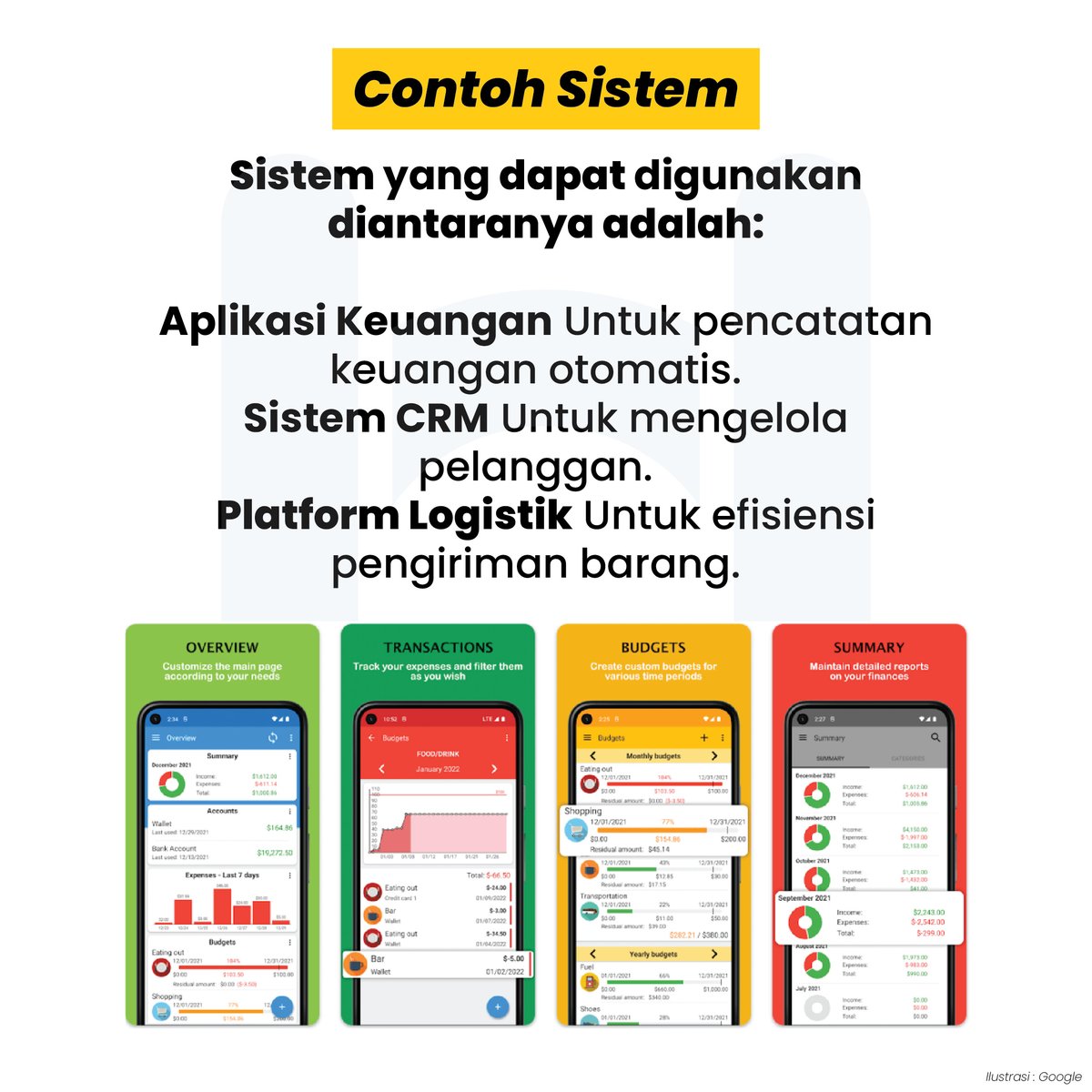 BeriDampakcom's tweet photo. https://t.co/OIeqFtRpNV