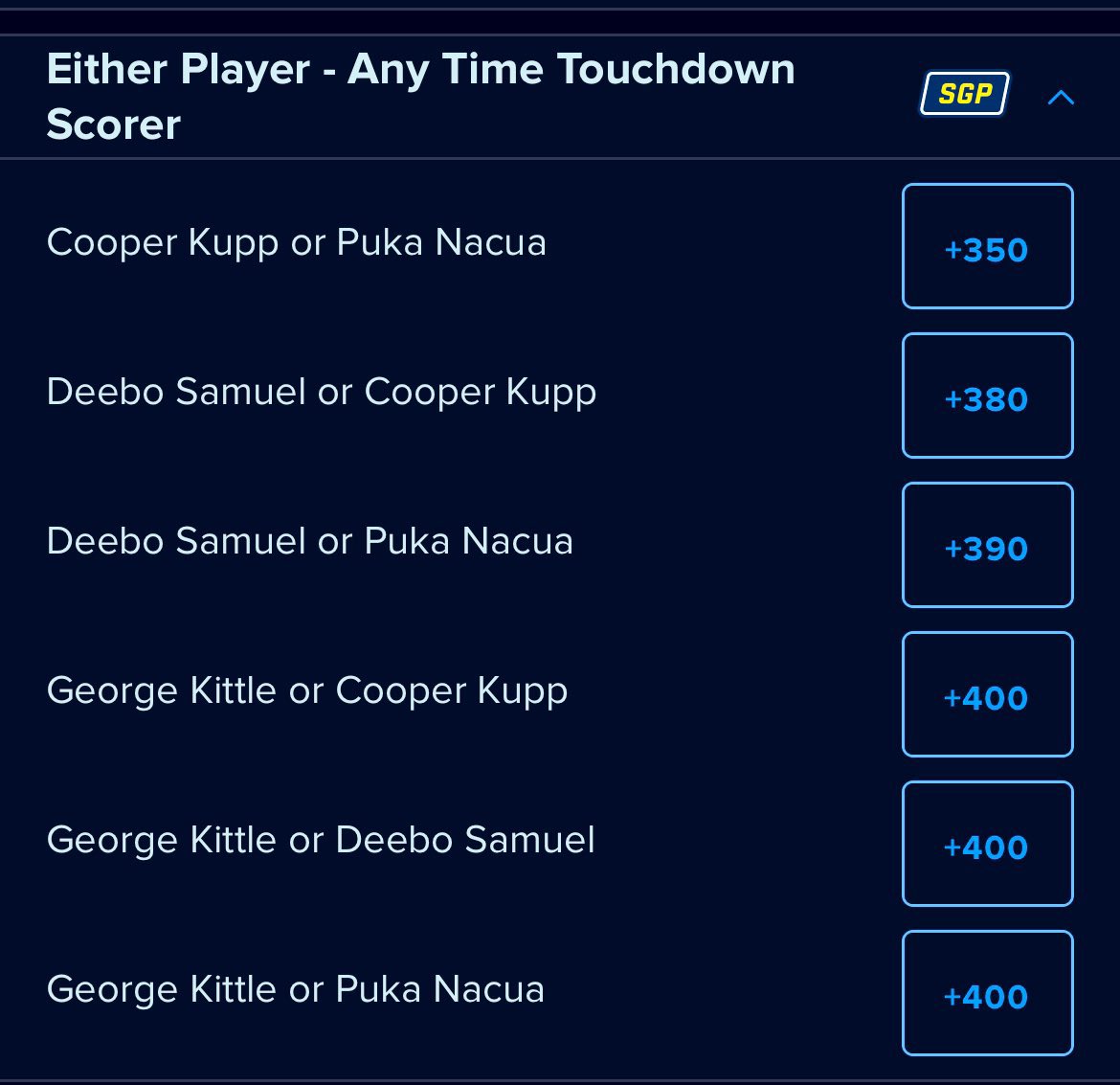 Let’s talk about this ..

They list these by mistake, everyone nukes them .. they could’ve easily voided them and chalked it up as a mistake, gave everyone their money back 

But they didn’t, let the bets ride and guess what game ended in no touchdown being scored ??? 

…