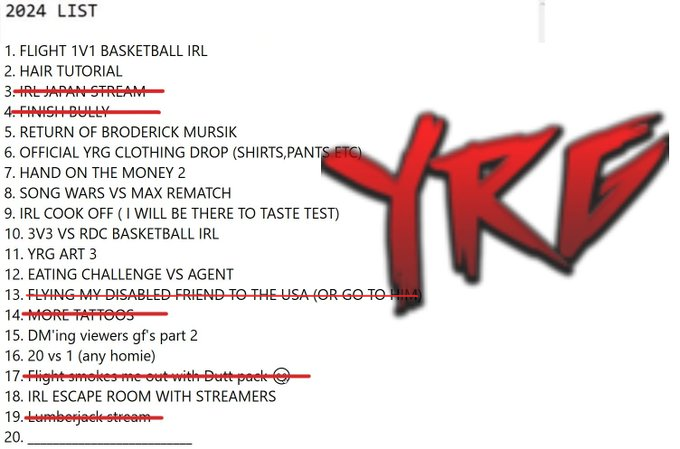 Watch RageUpdates (fb?)'s leaked NSFW photo on TwXstars