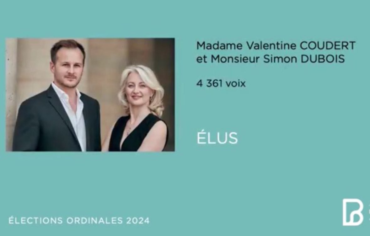 v_coudert's tweet photo. MERCI à tous pour cette extraordinaire mobilisation, qui permet à l’@UJAdeParis  de compter quatre nouveaux membres au sein du Conseil de l’Ordre.

Et maintenant, au travail ! https://t.co/Bg217yIF5G
