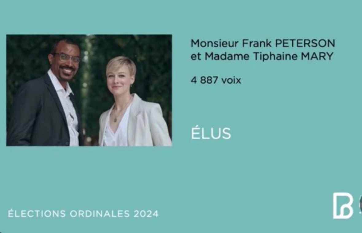 MERCI à tous pour cette extraordinaire mobilisation, qui permet à l’<a href="/UJAdeParis/">UJA de Paris</a>  de compter quatre nouveaux membres au sein du Conseil de l’Ordre.

Et maintenant, au travail !