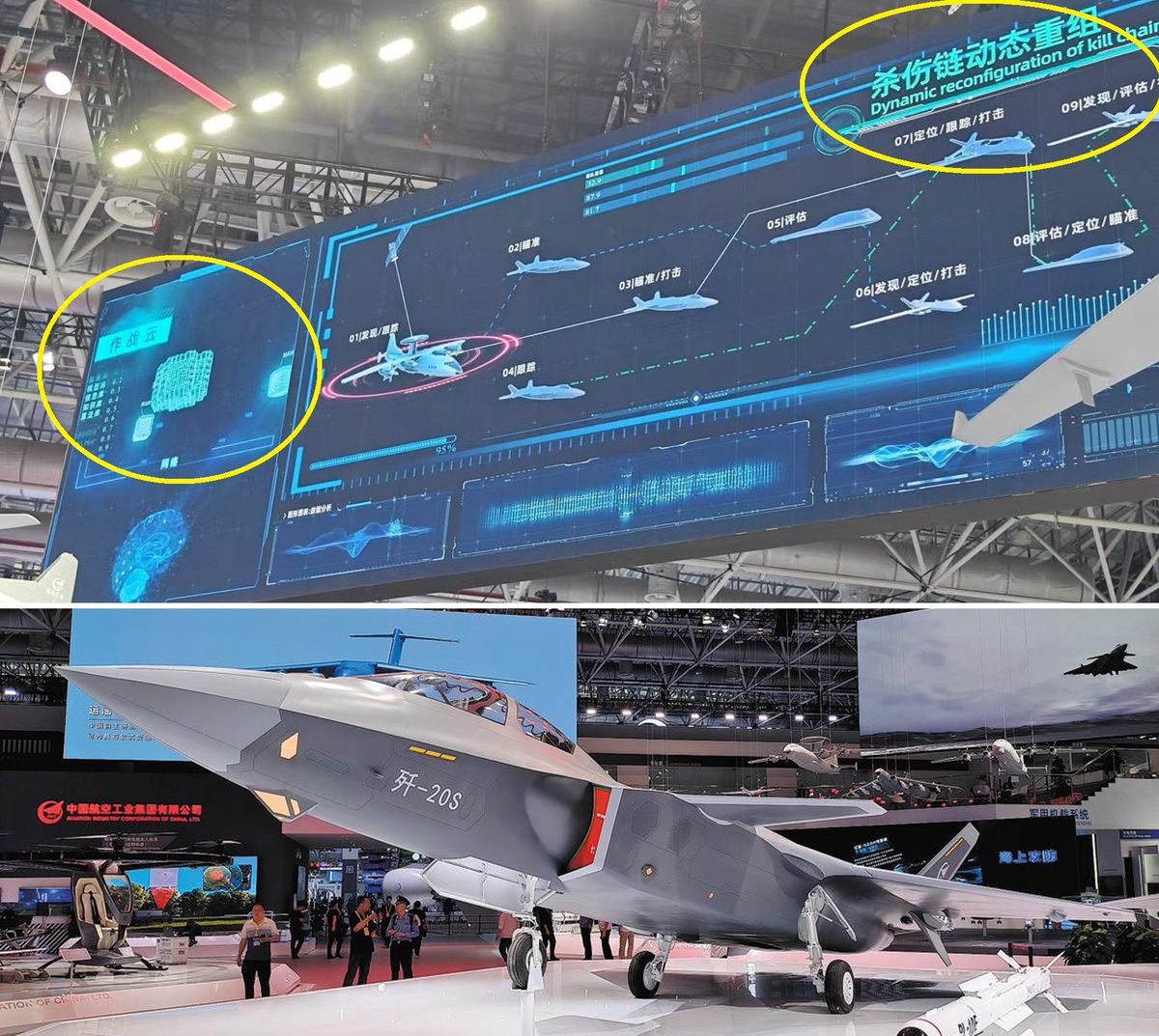 Xixi®茜茜大姐 🇨🇳🇭🇰🇲🇴 (@xixi_2328857214) on Twitter photo <a href="/wmhuo168/">William Huo</a> Yes, J-20S is one critical component of PLAAF Combat Cloud which is a dynamic reconfiguration of legacy kill chain involving the use of all domain (air, orbital, land, sea) sensors and kill vehicles
And this is not next gen, it's current reality <a href="/wmhuo168/">William Huo</a> Yes, J-20S is one critical component of PLAAF Combat Cloud which is a dynamic reconfiguration of legacy kill chain involving the use of all domain (air, orbital, land, sea) sensors and kill vehicles
And this is not next gen, it's current reality