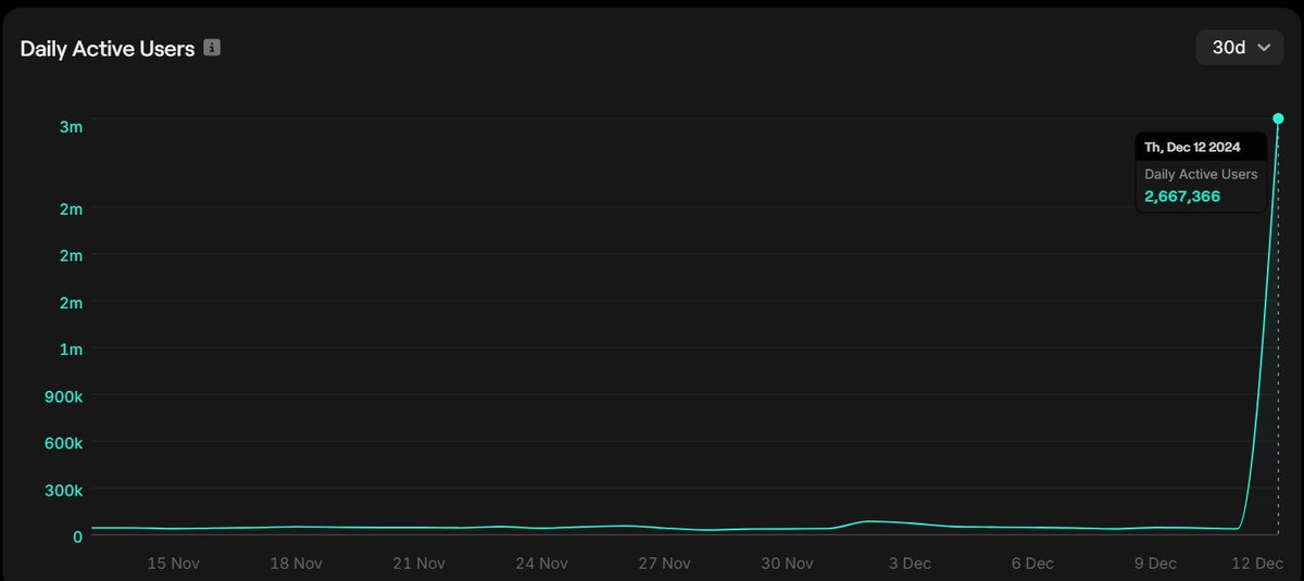 Mon Bitcoin Et Mon Couteau tweet media