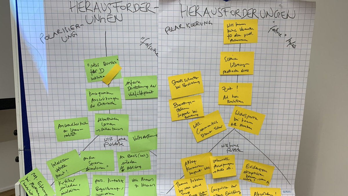 Science et Cité (@scienceetcite) on Twitter photo Wir freuen uns sehr, dass wir am #fwk24 vertreten sein konnten! 💡 In unserem Workshop haben wir Demokratien in 🇩🇪 & 🇨🇭 verglichen: Was bedeutet das für die #Wissenschaftskommunikation? Vielen Dank an <a href="/wissimdialog/">Wissenschaft im Dialog</a> und alle Teilnehmenden für diese bereichernde Diskussion! 🙏 Wir freuen uns sehr, dass wir am #fwk24 vertreten sein konnten! 💡 In unserem Workshop haben wir Demokratien in 🇩🇪 & 🇨🇭 verglichen: Was bedeutet das für die #Wissenschaftskommunikation? Vielen Dank an <a href="/wissimdialog/">Wissenschaft im Dialog</a> und alle Teilnehmenden für diese bereichernde Diskussion! 🙏