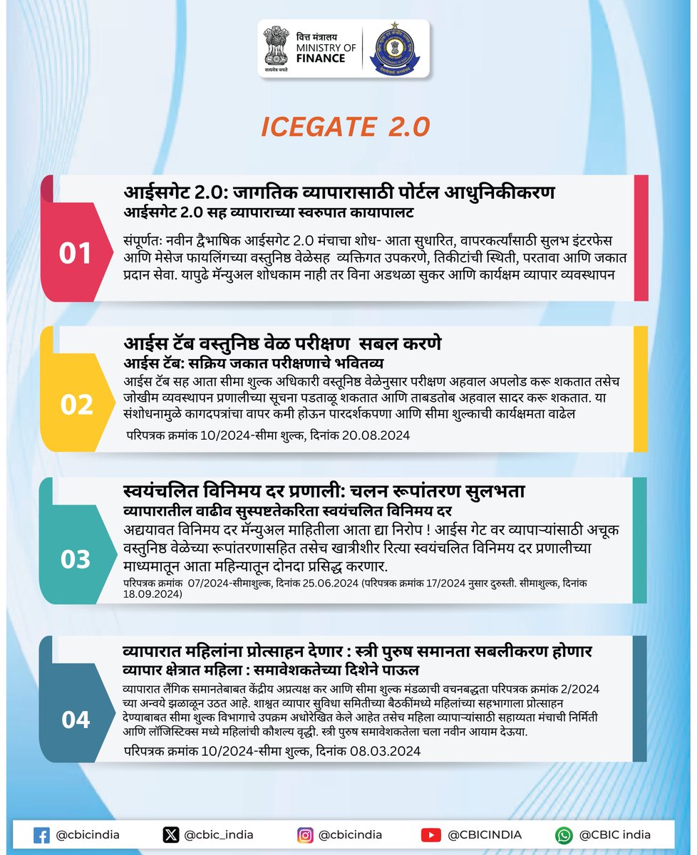 PIB_Panaji's tweet image. भारतीय सीमाशुल्क इलेक्ट्रॉनिक डेटा इंटरचेंज (EDI)गेटवे #ICEGATE कार्यक्षमरित्या तसेच प्रामुख्याने निम्नलिखित बाबींमध्ये व्यापार सुलभ करत आहे

👉ई-फायलिंग
👉ऑनलाइन सादरीकरण दुरुस्ती
👉ऑनलाइन जकात प्रदान
👉समस्या निवारण 
👉व्यापाऱ्यांसाठी एकात्मिक वस्तू आणि सेवा कर परतावा प्रक्रिया