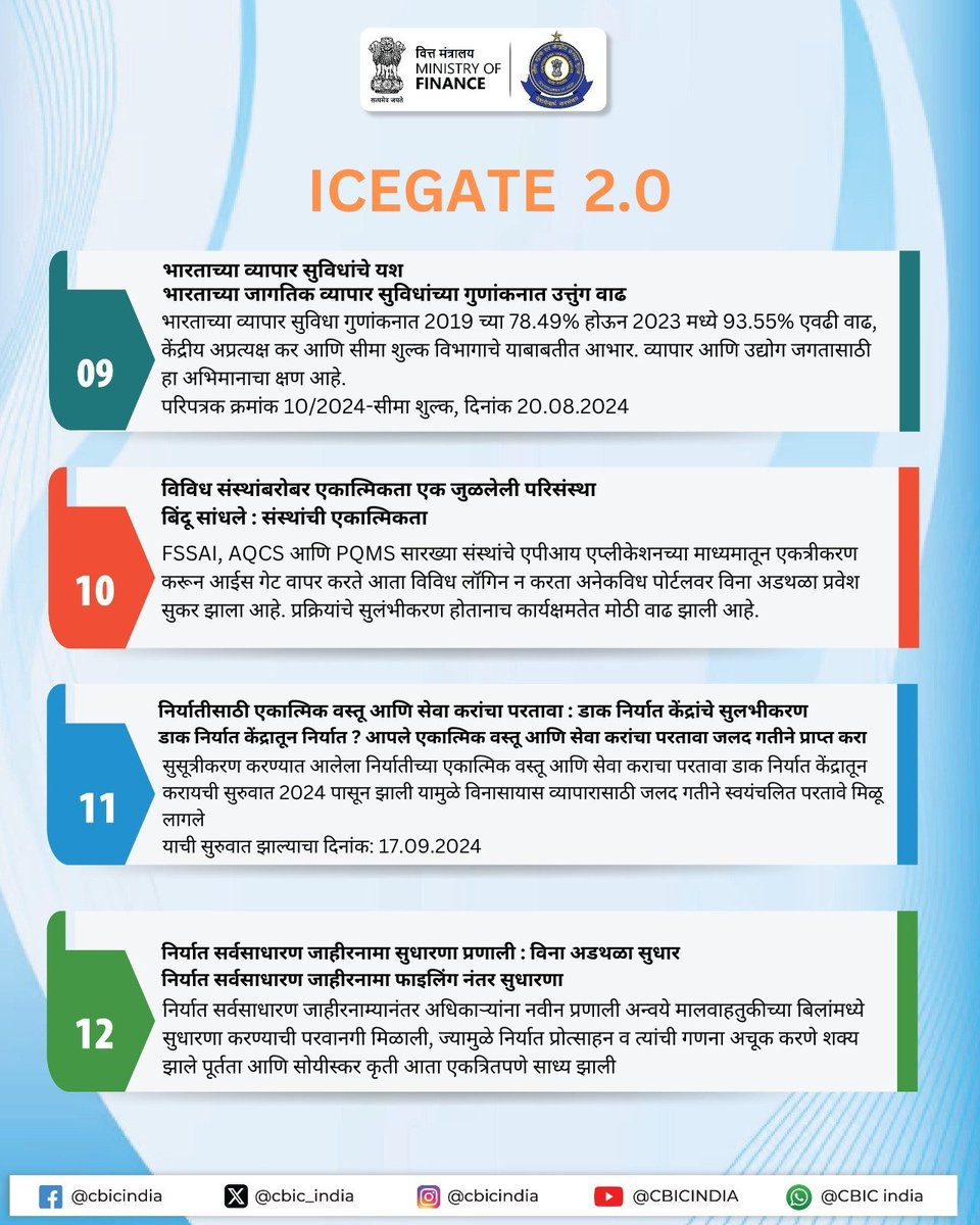 PIB_Panaji's tweet image. भारतीय सीमाशुल्क इलेक्ट्रॉनिक डेटा इंटरचेंज (EDI)गेटवे #ICEGATE कार्यक्षमरित्या तसेच प्रामुख्याने निम्नलिखित बाबींमध्ये व्यापार सुलभ करत आहे

👉ई-फायलिंग
👉ऑनलाइन सादरीकरण दुरुस्ती
👉ऑनलाइन जकात प्रदान
👉समस्या निवारण 
👉व्यापाऱ्यांसाठी एकात्मिक वस्तू आणि सेवा कर परतावा प्रक्रिया