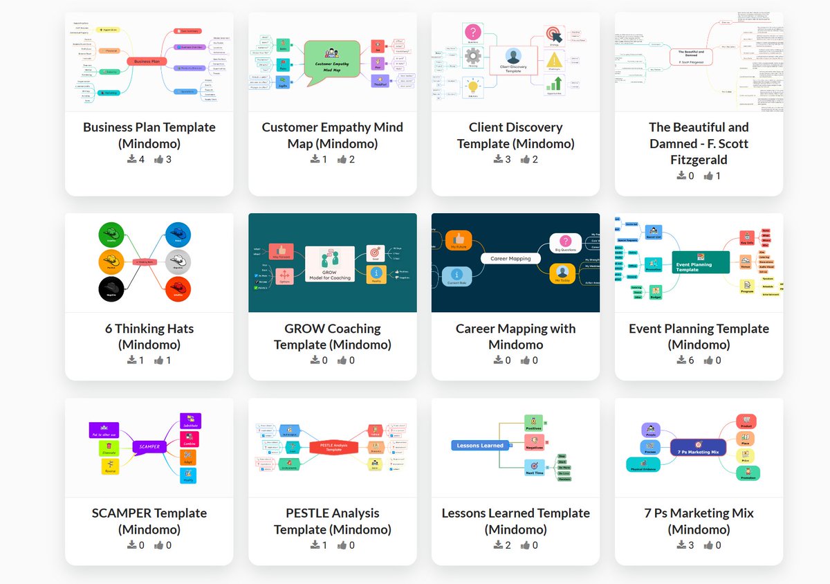 Our library of <a href="/mindomo/">Mindomo</a> resources is growing steadily! Check out these #mindmap templates and videos: biggerplate.com/software/mindo…