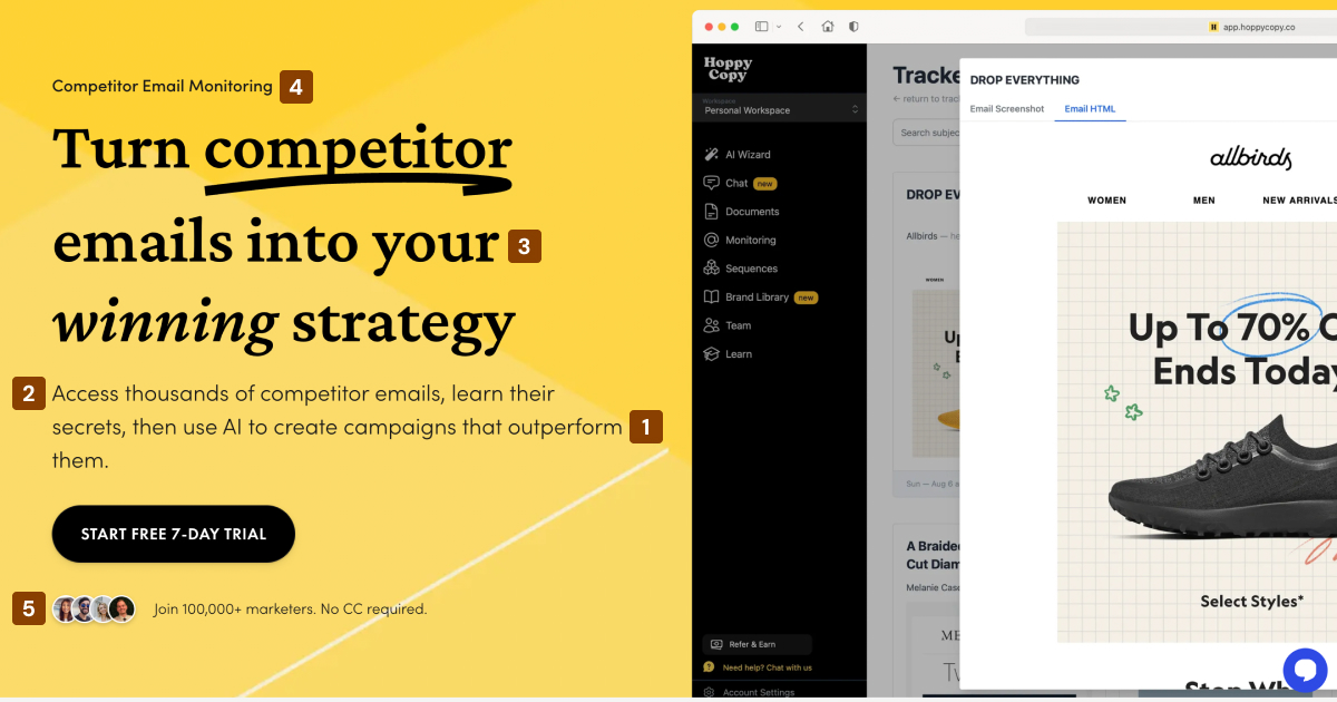 LandingRabbit's tweet photo. HoppyCopy helps you write emails that deliver results. And we bet their hero delivers results, too.

1️⃣ It’s super clear what you get

2️⃣ It’s credible

3️⃣ It speaks directly to you

4️⃣ It uses a category label for SEO and Google Ads

5️⃣ It shows social proof https://t.co/fyBrc1zOPm