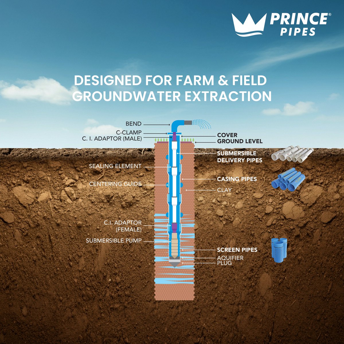 Prince Pipes tweet media