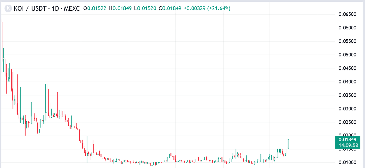 Alpha Altfolio 🚀 tweet media