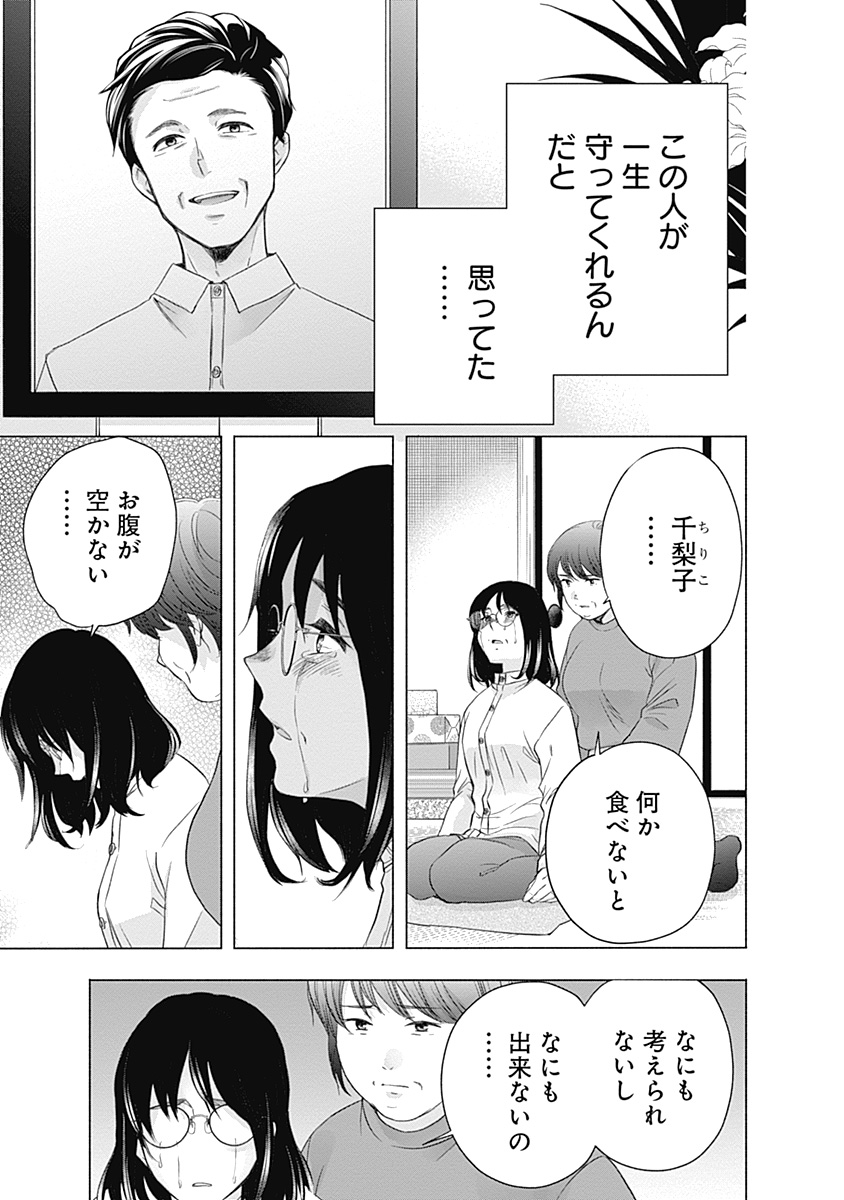 (2/6) 