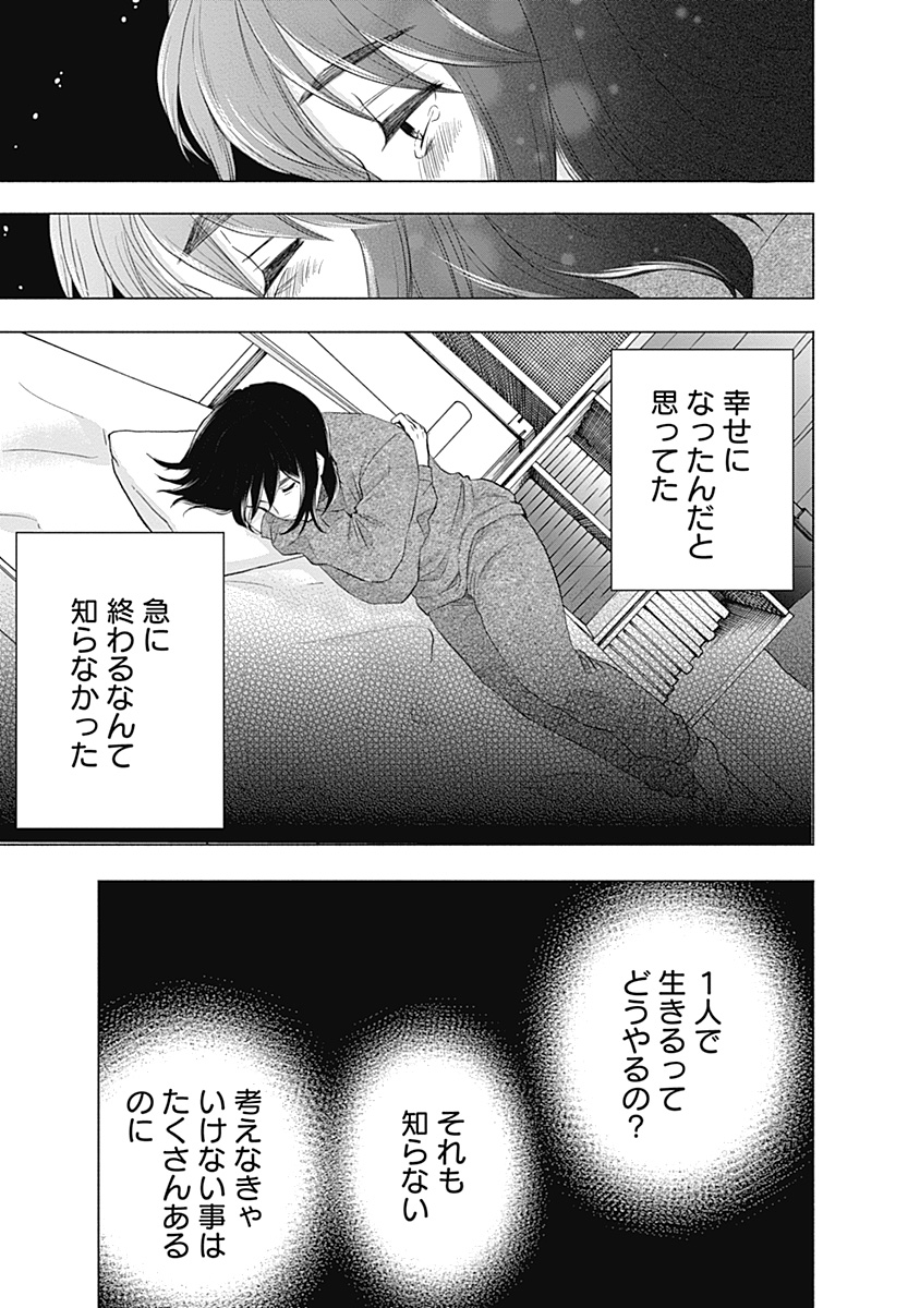 (2/6) 