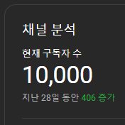 d1OgXJfMnqTEDTW's tweet photo. 유튜브 구독자 1만명 감사합니다!!

 제가 잘해서 찍은 거라는 생각은 전혀 안 들고 운 좋게도 좋은 인연을 많이 만난 덕분에 그 분들의 도움이 하나, 둘 모여 달성할 수 있었던 거라고 생각합니다.

 앞으로도 더 좋은 모습 보여드리는 성우가 될 수 있도록 하겠습니다! https://t.co/gXrpdUslIB