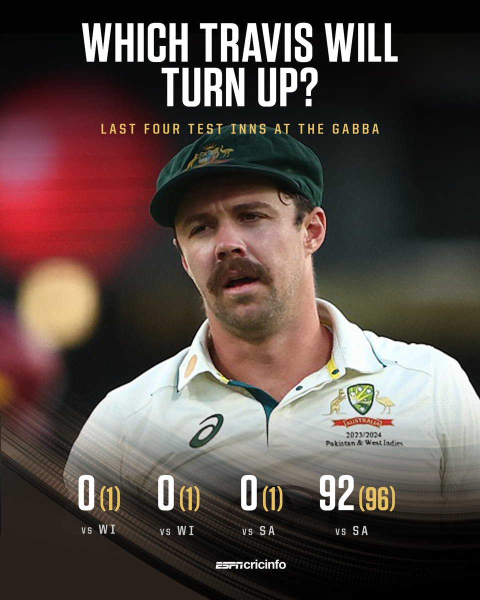 ESPNcricinfo tweet media