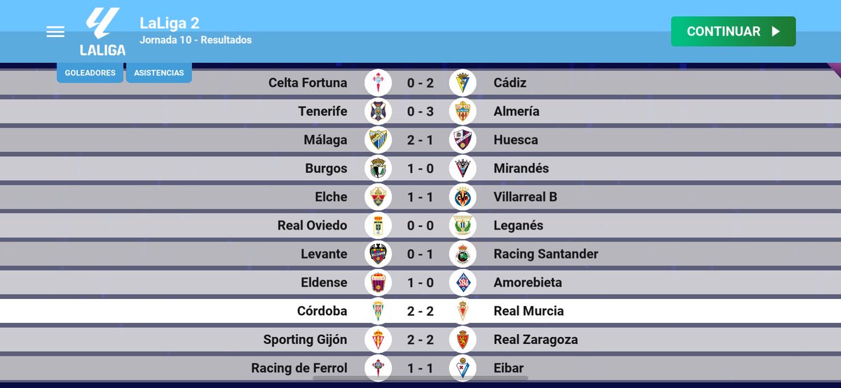 ModoCarrera1908's tweet photo. Jornada 10:
Empate a dos fuera de casa frente al Córdoba. Vamos Real Murcia 🤍❤️
Córdoba 2-2 Real Murcia 
⚽️C. Ramirez 
⚽️Javi Villar
🌟Pau Oyarzun https://t.co/MAbNSnFoEh