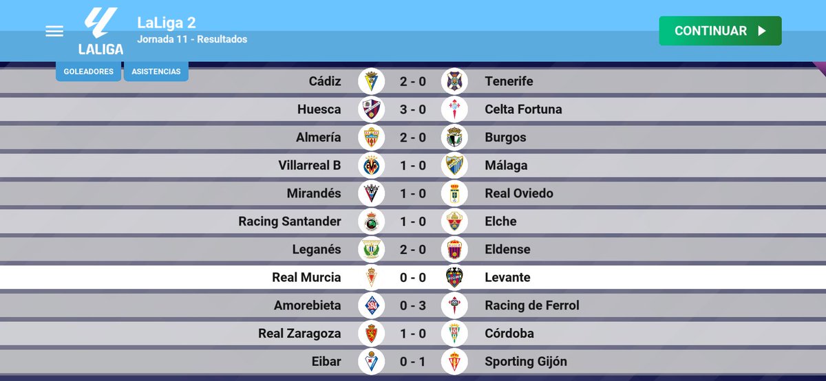 ModoCarrera1908's tweet photo. Jornada 11:
Empate a cero en casa en un partido muy aburrido. Vamos Real Murcia 🤍❤️
Real Murcia 0-0 Levante https://t.co/HhEvwXDXKN