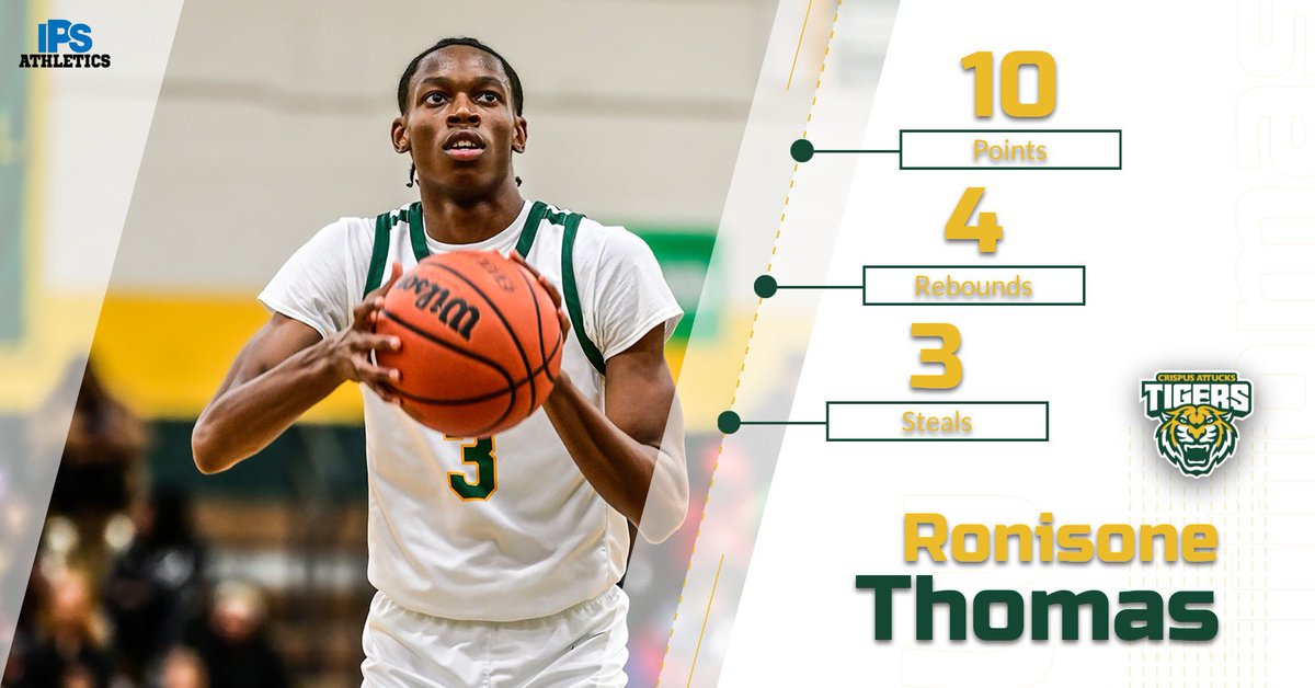Crispus Attucks Boys Basketball (@cattucksb) on Twitter photo 3A #1 <a href="/CattucksB/">Crispus Attucks Boys Basketball</a> Varsity team falls to <a href="/LaLuAthletics/">La Lumiere Athletics</a> 52-65. To suffer their 1st loss of the season. The Tigers are back in action tonight at home vs <a href="/WarriorNation_2/">WCHS Athletics</a>. JV at 6pm and Varsity at 7:30pm. Go Tigers!
#CrispusAttucksBasketball
#TigerPride
#ChallengeAccepted 3A #1 <a href="/CattucksB/">Crispus Attucks Boys Basketball</a> Varsity team falls to <a href="/LaLuAthletics/">La Lumiere Athletics</a> 52-65. To suffer their 1st loss of the season. The Tigers are back in action tonight at home vs <a href="/WarriorNation_2/">WCHS Athletics</a>. JV at 6pm and Varsity at 7:30pm. Go Tigers!
#CrispusAttucksBasketball
#TigerPride
#ChallengeAccepted