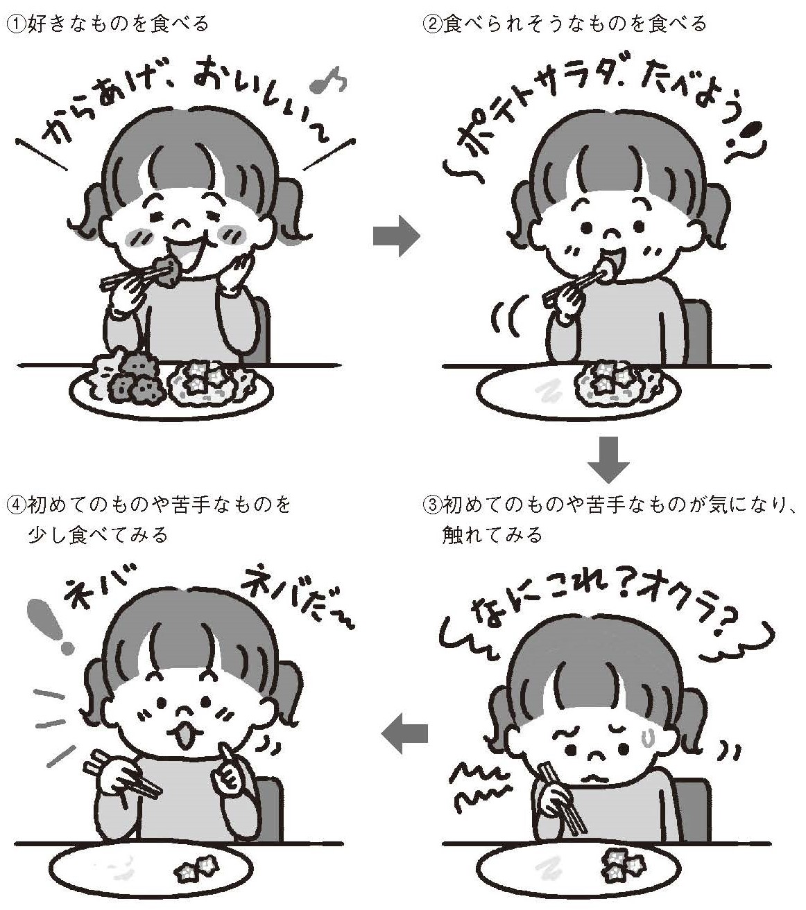 月刊「実践 みんなの特別支援教育」@発達につまずきのある 月刊「実践 みんなの特別支援教育」@発達につまずきのある