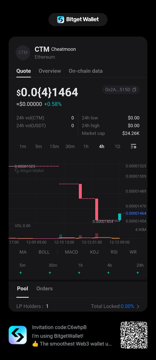 acheeda's tweet photo. I'm using @BitgetWallet!
👍 The smoothest Web3 wallet user experience I've had
💰 Finding the key to prosperity here every day!
If you havent tried it yet, remember to use my invite code to claim $5 #Gasfee subsidy! #BitgetWallet #Web3
https://t.co/65ugcbnqkS https://t.co/A5aU3kPHsk