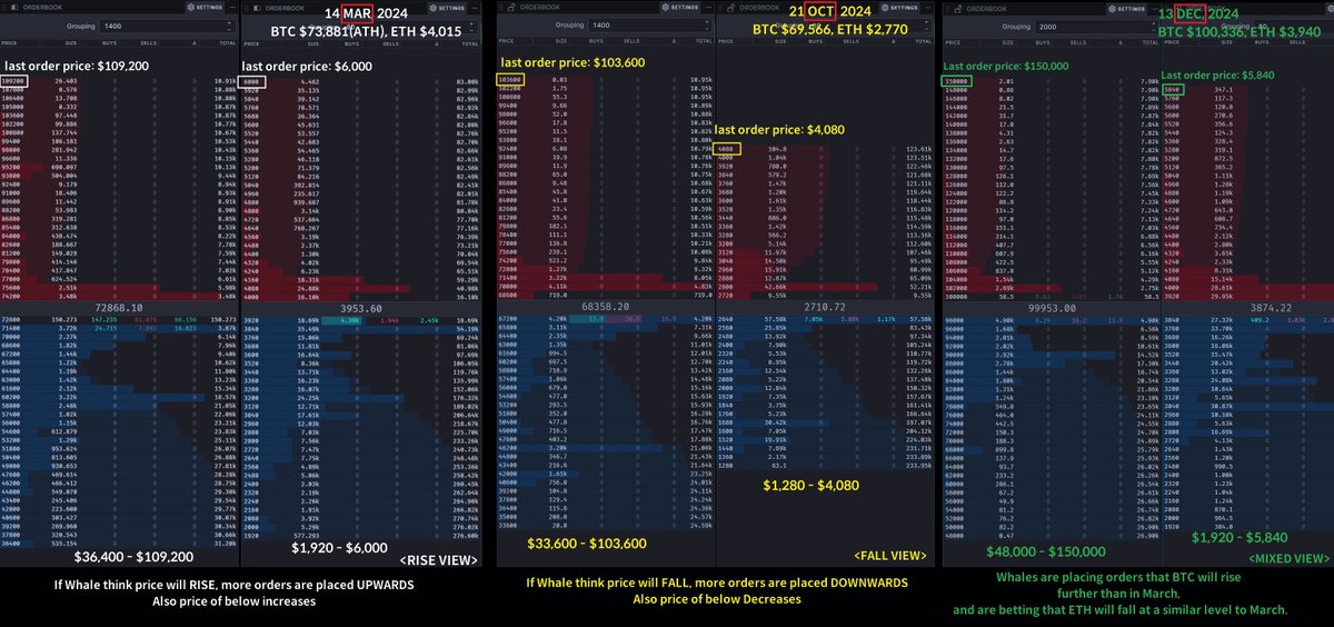 pNote_C's tweet photo. #Tradinglite 

Differences in Views (Mar, Oct, Dec) https://t.co/NHb8zlEwK0
