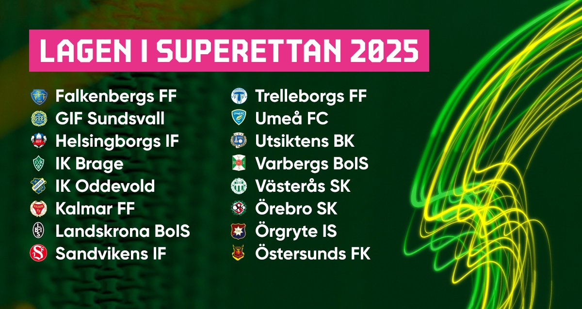Svensk Elitfotboll tweet media