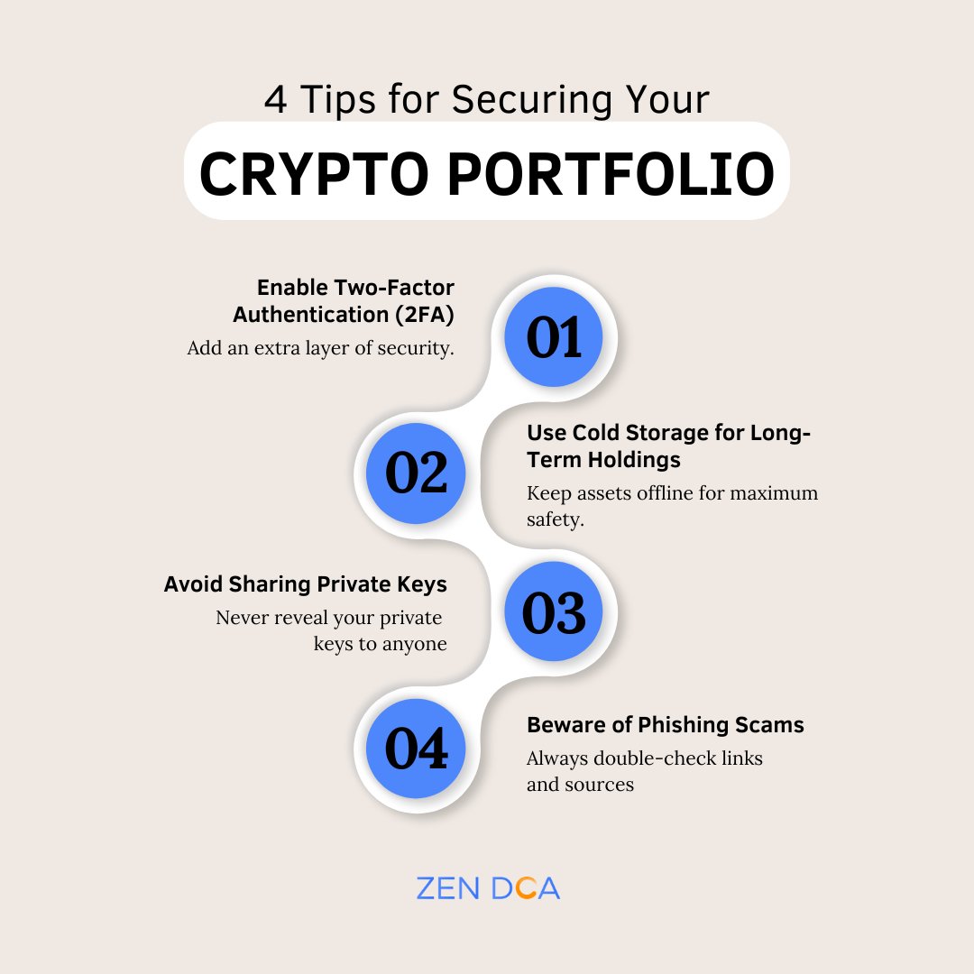With $597.5M flowing into $BTC ETFs and $ETH ETFs seeing $273.7M inflows, institutional money is reshaping the crypto market.

Want to join the wave safely? Here are 5 essential tips to secure your crypto investments during the boom:
1️⃣ Enable 2FA
2️⃣ Use cold storage
3️⃣ Avoid