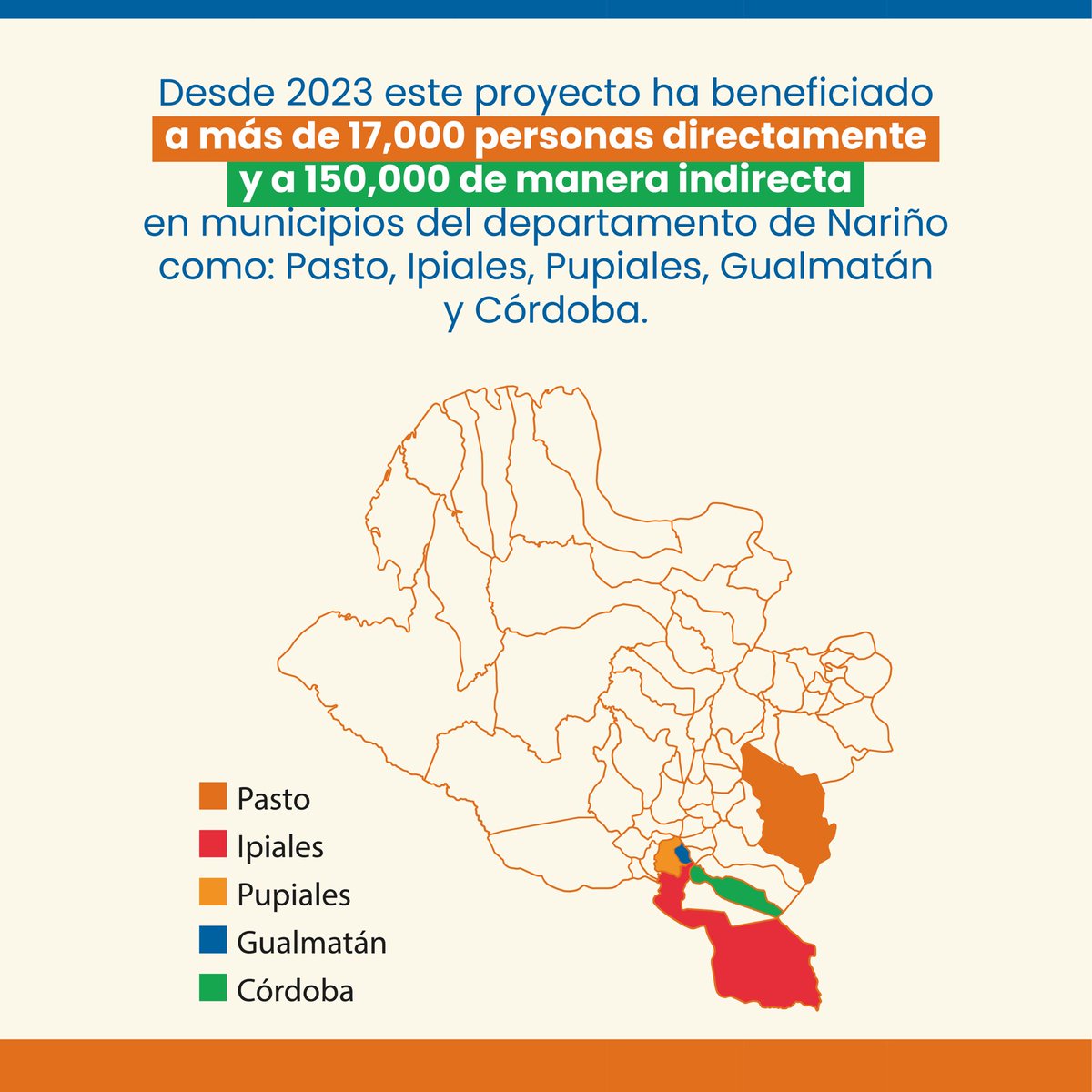 CAREColombiaONG's tweet photo. El programa #EllaAlimentaAlMundo cierra este 2024 con importantes resultados que incluyen la extensión al municipio de Córdoba/Nariño, la ampliación de la estrategia Escuelas de Campo y Negocios y la entrega de nuevas huertas comunitarias, entre otros. https://t.co/zdWtAaQxpo