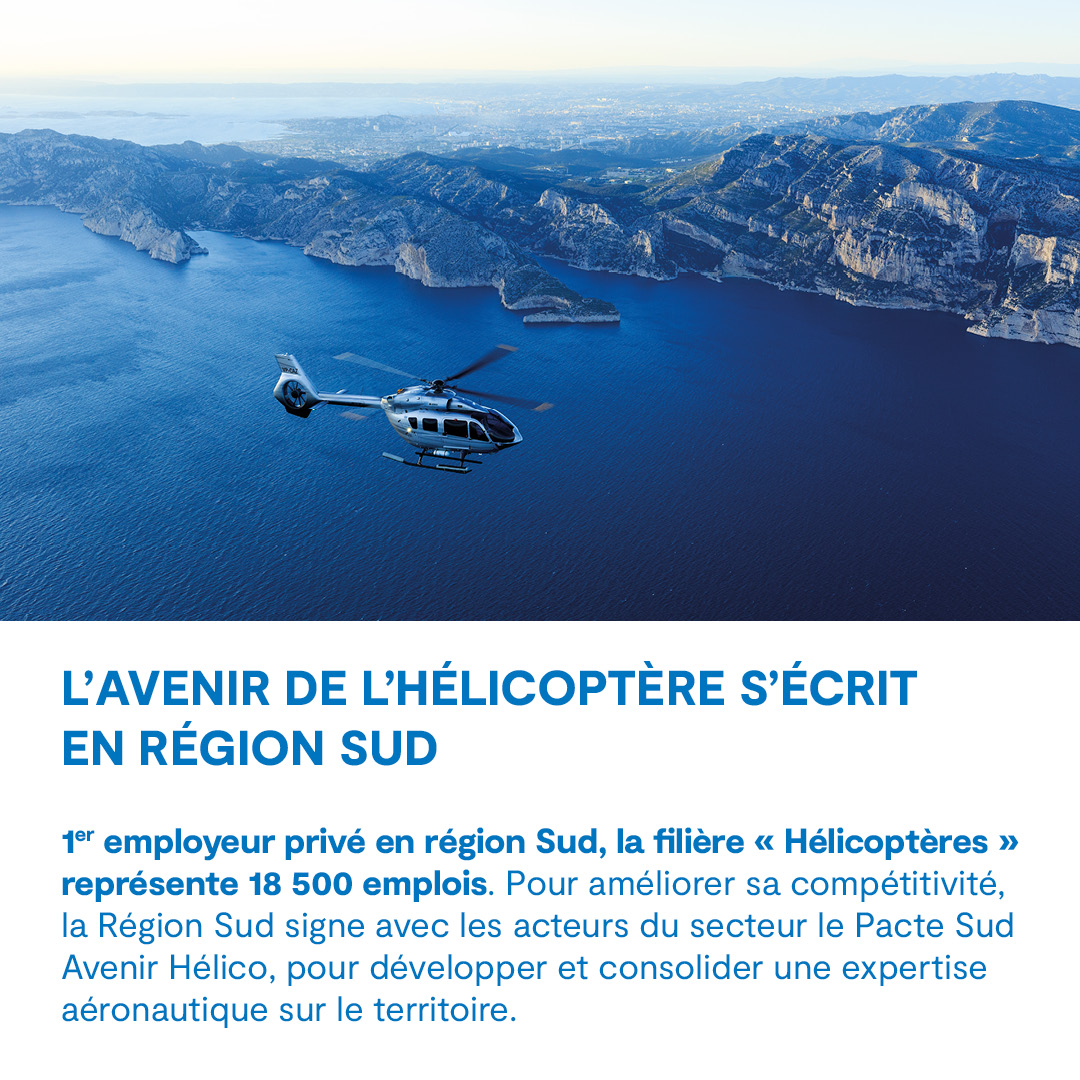 🔵1er employeur privé en région Sud, la filière « Hélicoptères » représente 18 500 emplois. Pour améliorer sa compétitivité, la Région Sud signe avec les acteurs du secteur le Pacte Sud Avenir Hélico, pour développer et consolider une expertise aéronautique sur le territoire.