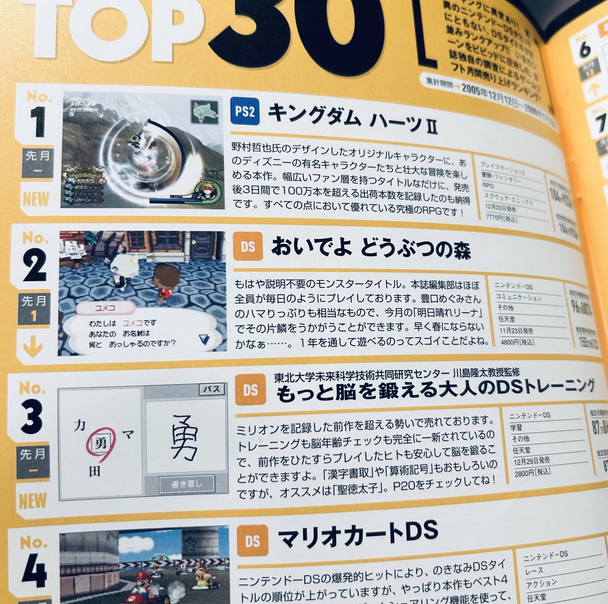 大神発売前2006年3月号のファミ通waveDVDです 