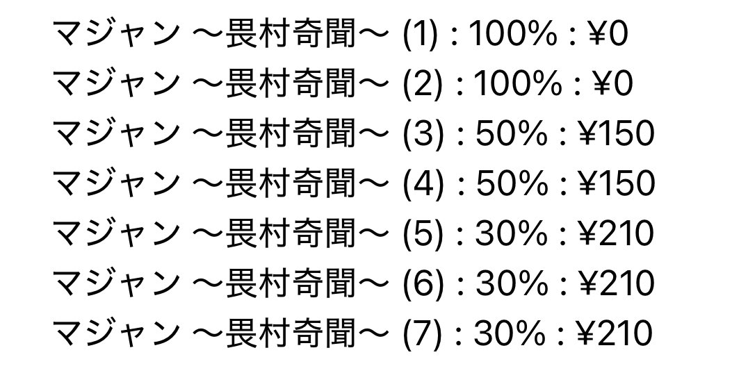たびたびですが、各種電子書籍ストアにて
『マジャン 〜畏村奇聞〜』
が無料&割引セール中のようです。
まだお持ちでない方、よろしくお願いいたします。
開催期間:12月9日〜12月23日
