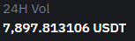 Jackoobmast's tweet photo. You release mainnet - $DUMP
You announce token dilution (3.5B) - BIG DUMP
You add an exchange - DUMP
And where are the increases??
You have over 100k followers of n X.🤡🤡🤡
 A wonderful debut on the exchange - 7k Volumen🤣
Marketing ??
$DIONE https://t.co/bMmiwbYDMh