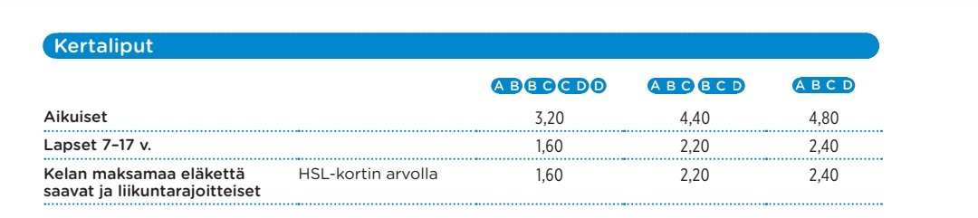 MizReetta's tweet photo. Ai jaa, että hinnat nousee taas?! @HSL_HRT ette oo tosissanne. Edelleenkin, miten tämä kannustaa joukkoliikenteen pariin?
#hsl https://t.co/PXWHaUpjOk