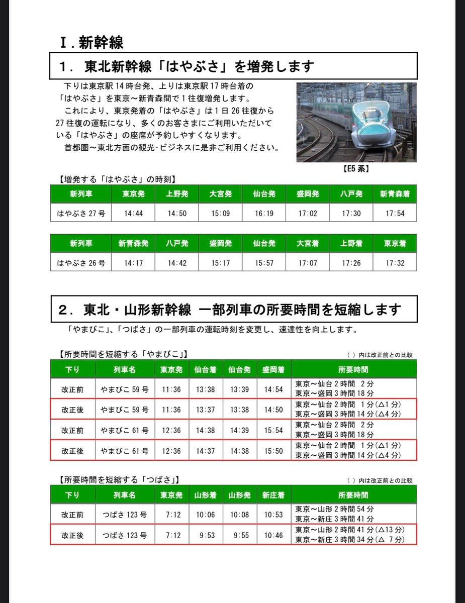 鉄道時刻表ニュース ダイヤ改正・臨時列車情報 / 時刻表の達人 on X