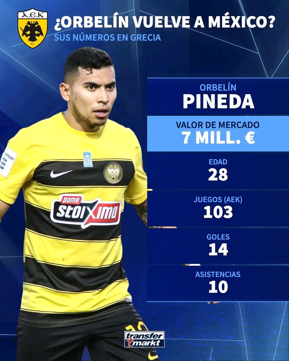 Transfermarkt.mx 🇲🇽 tweet media