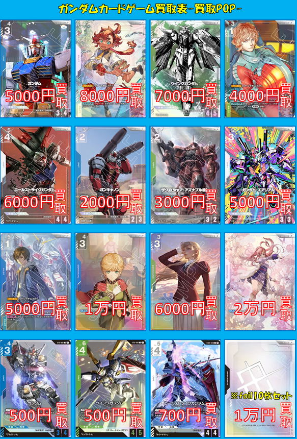ガンダムカードゲーム　βテスト版　パラレル　4枚セット ガンダムカードゲームβテスト版パラレル4枚セット