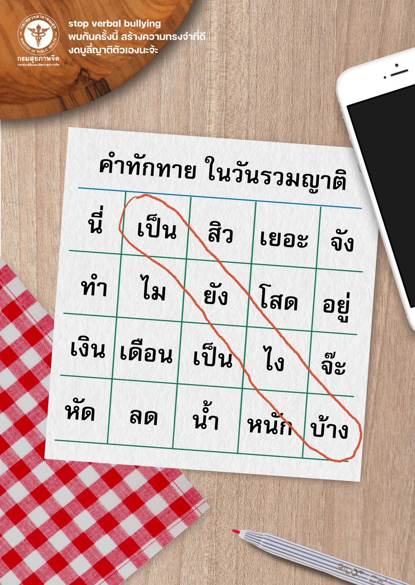 kichitwo's tweet photo. งานวิชา art di เป็นแคมเปญลดการบูลี่ แมสมากทั้งในทวิตและเฟส 5555555555555 จริงๆคือเป็นงานรีทัชงานแรกในชีวิต งูๆปลาๆมาก แต่ดีใจที่คนชอบไอเดียคับ 🫶🏻 https://t.co/ySeaNifGeP