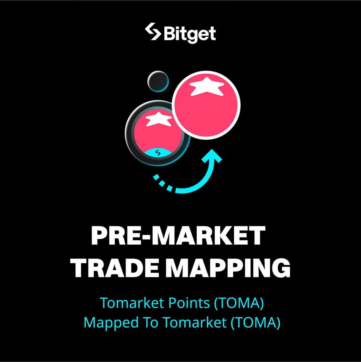 Bitget tweet media