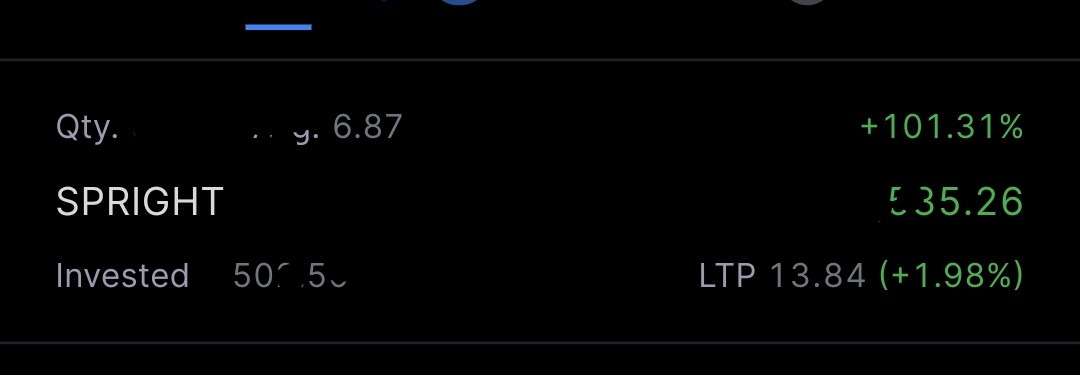 StockMktPrime's tweet photo. #spright agro from 6.87(Bonus adjusted price) to 13.84 got doubled today in 2 months. One can sell half and hold remaining as free forever!! Only for my study purpose. Not a recommendation at all.
https://t.co/lCLqmfzFKS https://t.co/fbqxh8nq6T
