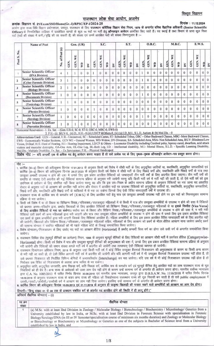 Forensic Science Laboratory, Rajasthan, tweet media