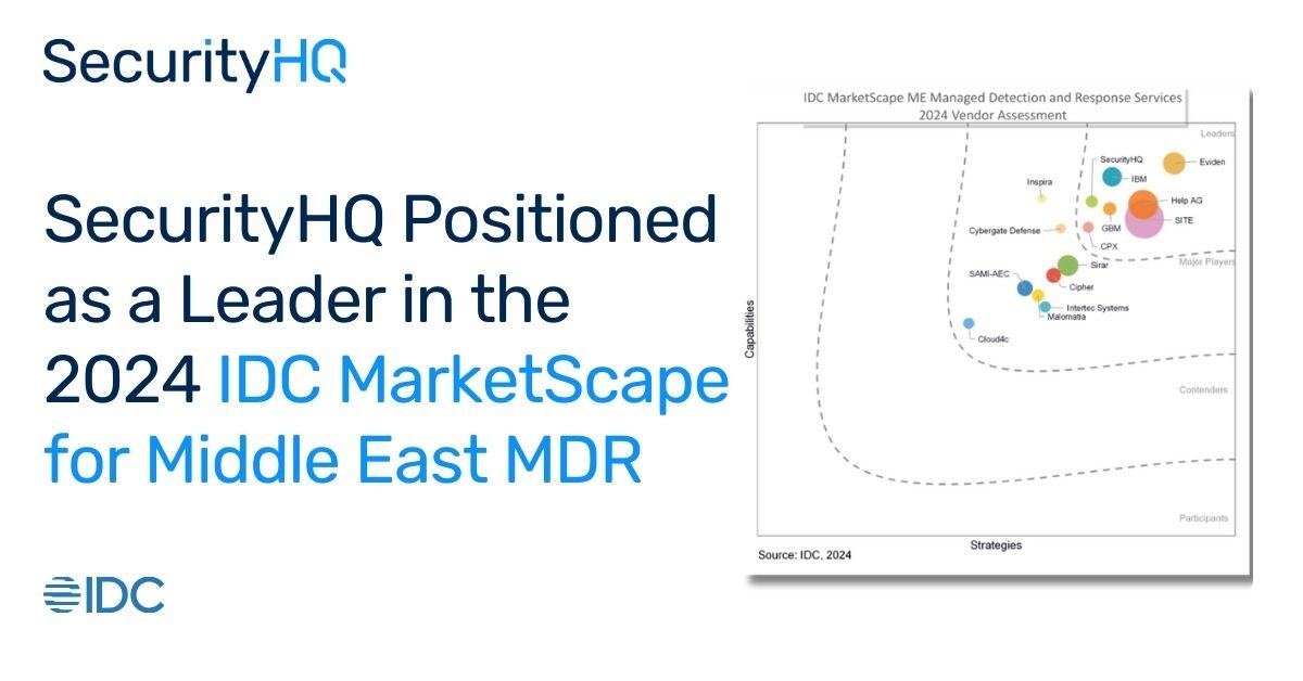 security_hq's tweet image. We are delighted to announce that SecurityHQ has been named a Leader in the IDC MarketScape: Middle East Managed Detection and Response Vendor Assessment 2024.

Read the full Press Release, here. bit.ly/4gaTq4N

#cyber #CyberSecurity #leader #MDR #IDC #mssps