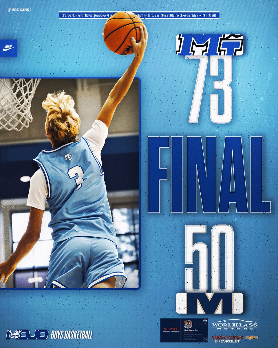 4-8

Leaders tonight at Moody:
Tanner Chandler 25 points 10 rebounds 2 steals
Collin Hogan 14 points (4 3FGs) 2 assists
Jordan Henschel 13 points 7 rebounds 3 assists
Seth Watkins 10 points 2 rebounds
Ryan Braseale 4 points
Logan Myrick 5 rebounds 4 assists