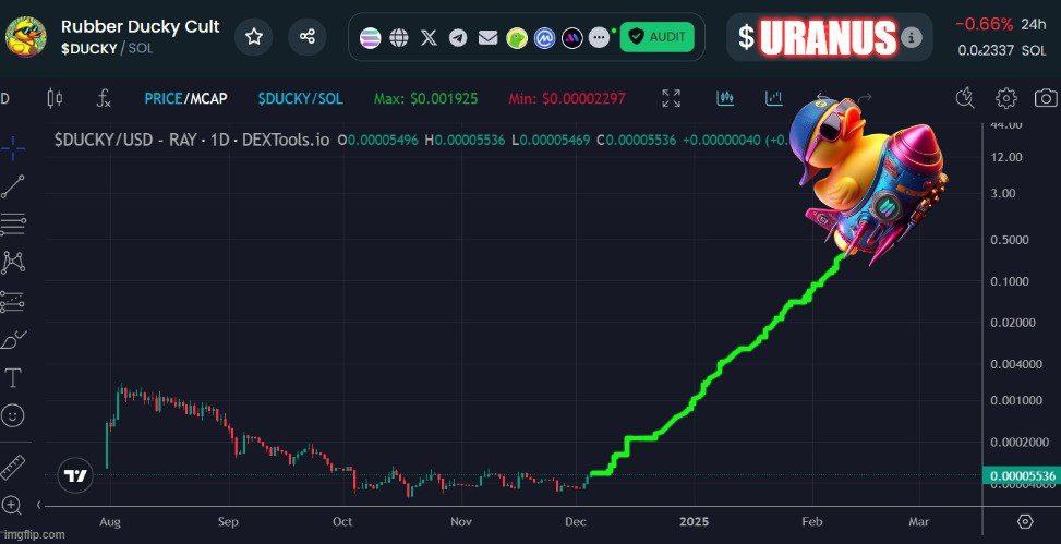 MYC ODD APP 🦅🇺🇸 tweet media