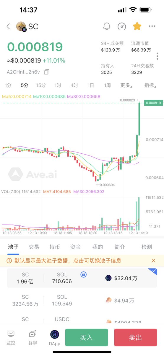 币圈九命猫 tweet media